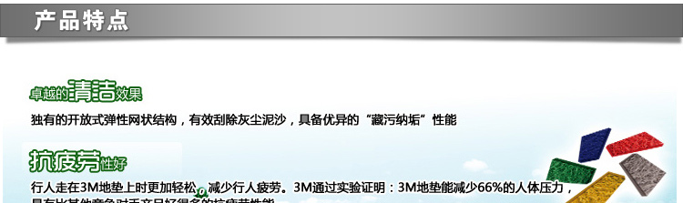3M 朗美地垫 缤纷系列 防滑地垫 垫脚垫 门垫 浴室 60*90cm