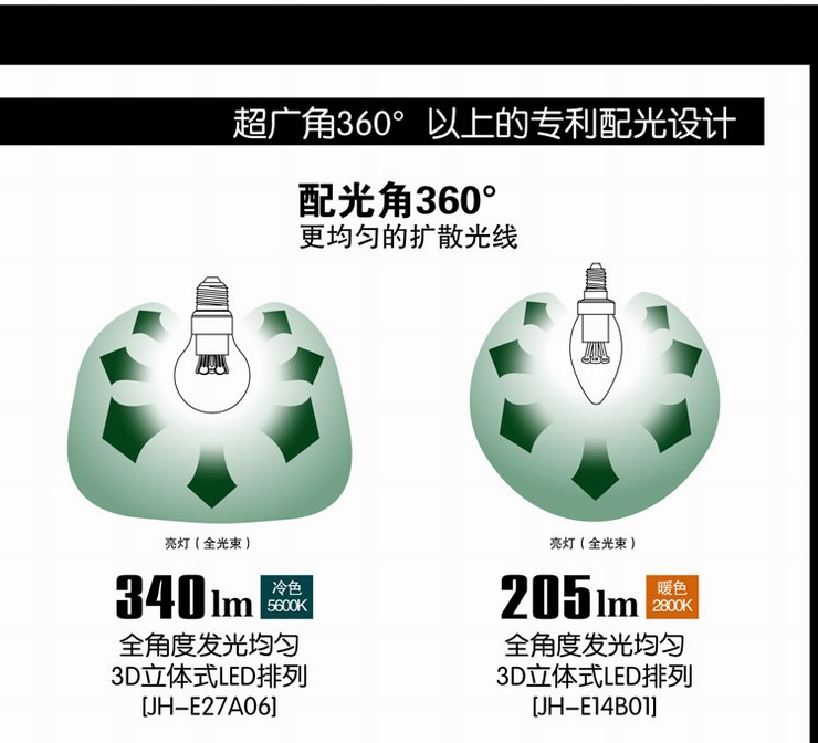 钜豪LED灯泡 1支装金色小螺口E14尖泡金色3W光源JH-E14B07超亮 单个 -金色3W