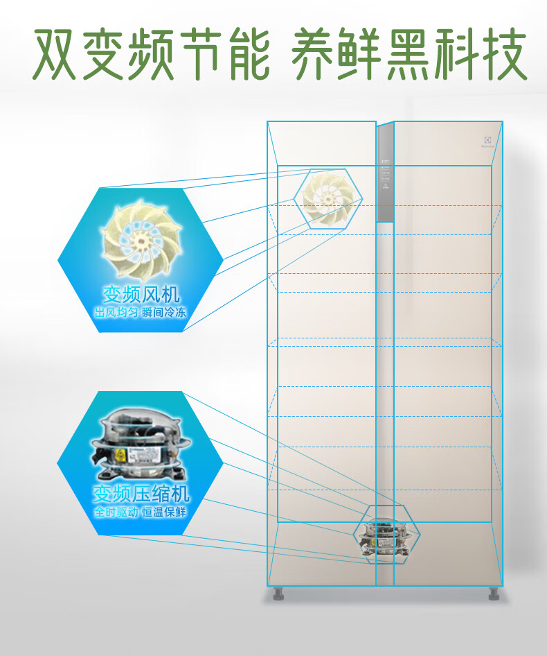 3-双变频节能.jpg