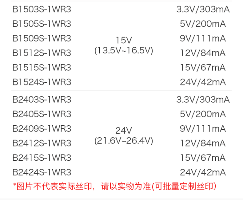 5，海淩科DCDC電源模塊B0505S-1WR3 B0503/09/12/15/24S-1WR3單路輸出 B0503S-1WR3【5V轉3.3V-1W】