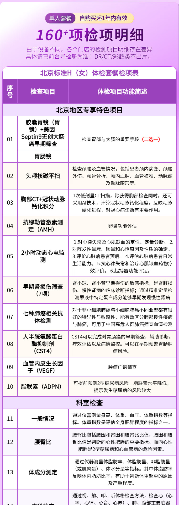 3，【奧亞三層1對1服務】慈銘躰檢(ciming) 北京H套餐 女性躰檢單人深度檢查 僅限北京