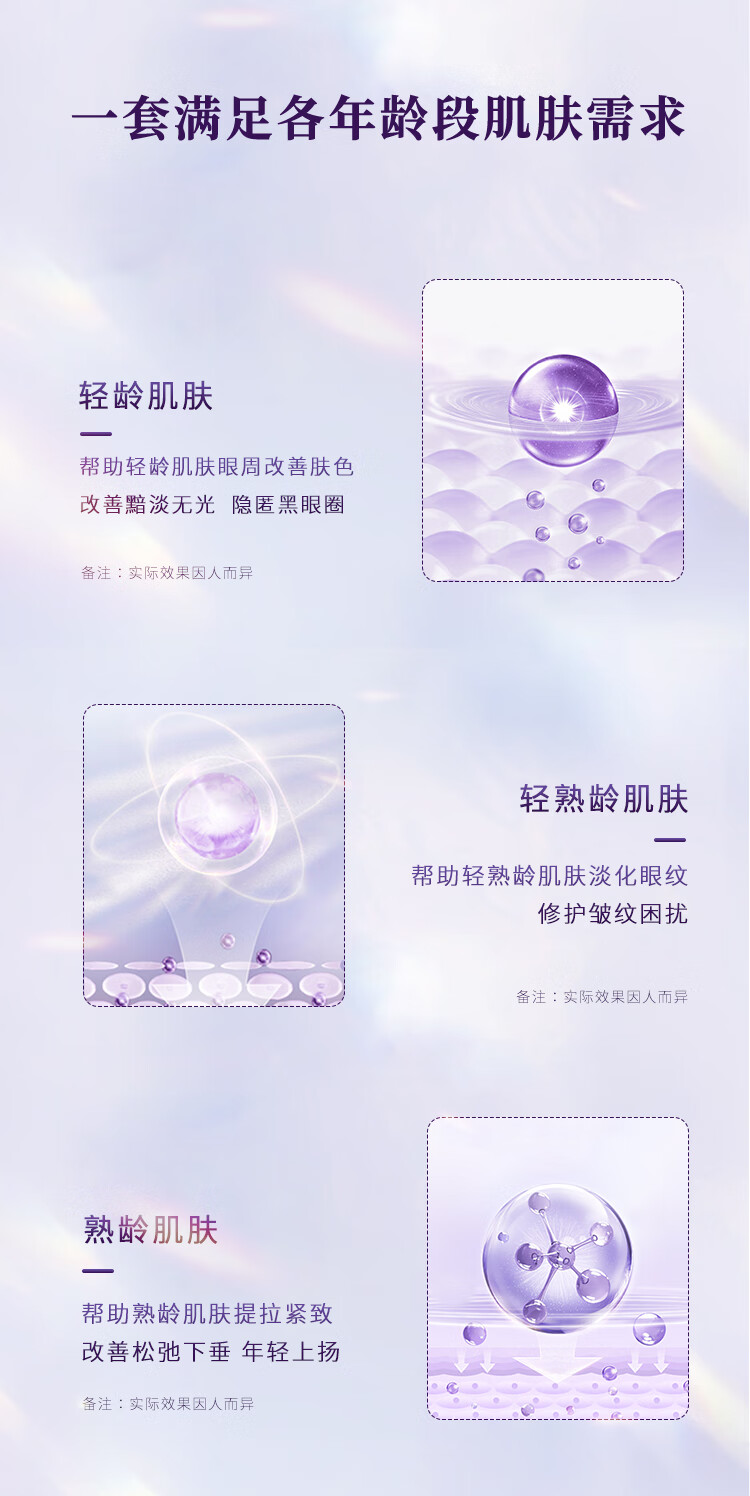 鄭明明臻萃焕采紧致修护眼部套组眼霜提拉紧致淡化细纹黑眼圈眼袋保湿 25g+30ml