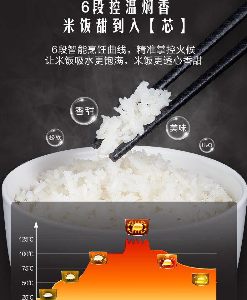 美的（Midea）电饭煲电饭锅5L大容量多功能智能预约金属机身家用电饭煲 FB50M205 【5L新旗舰】微压感温