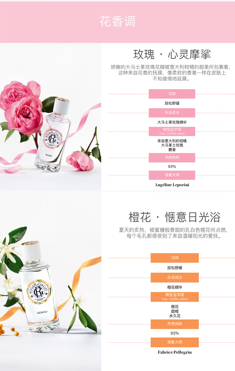 香邂格蕾（ROGER＆GALLET）法国香水女30ml无花果红姜持久女士香水女友节日生日伴娘伴手礼物 试香套组 8*1.2ml
