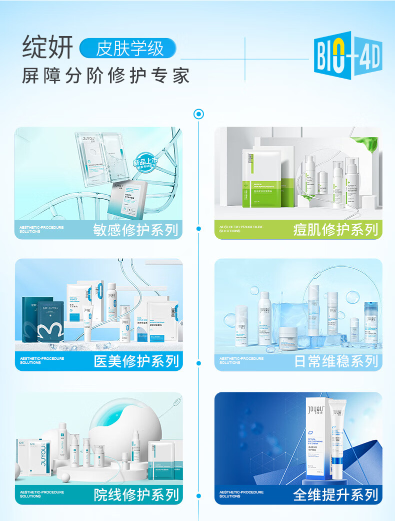 绽妍JUYOU轻透物理敏感肌防晒 清爽不油腻spf50+ 50g