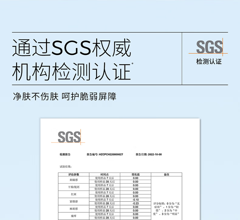 ddg 蓝胖子洁颜蜜氨基酸洗面奶女清洁毛孔控油洗卸二合一温和洁面 200ml（享B5面膜1片）