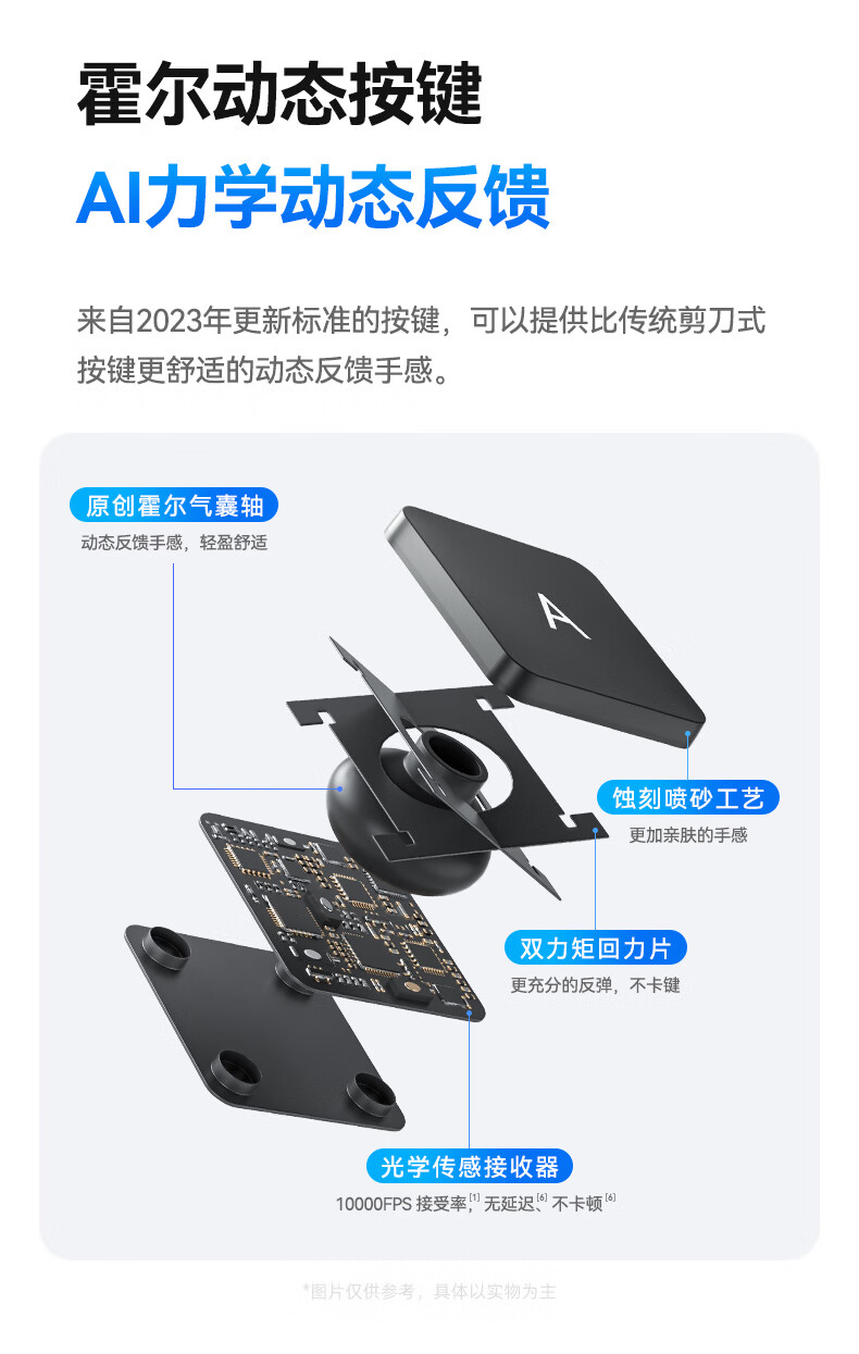 Чехол-клавиатура Houhou для iPad Pro (M5/M4), 11 дюймов, черный, с магнитной подставкой и Bluetooth