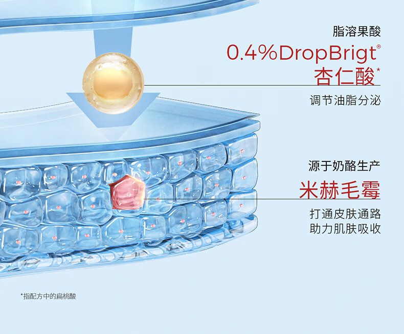 ddg果篮精华果酸杏仁酸控油亮肤去角质闭口面部提亮舒缓修护 30g（享同款5g）
