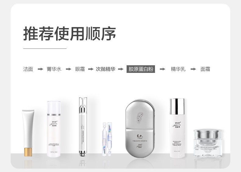 DYZ 郑多燕 胶原蛋白填充粉涂抹式提拉紧致淡化皱淡化细纹法令填充霜 【疗程装】40颗胶原蛋白粉(四盒)