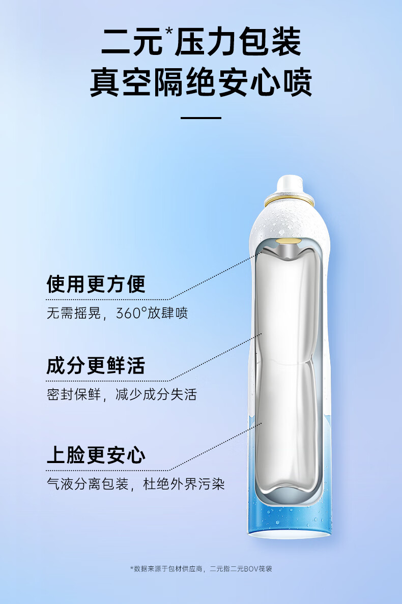 弥玥泉冰川温泉水保湿喷雾小分子补水修护爽肤水 敏感肌可用 750ml