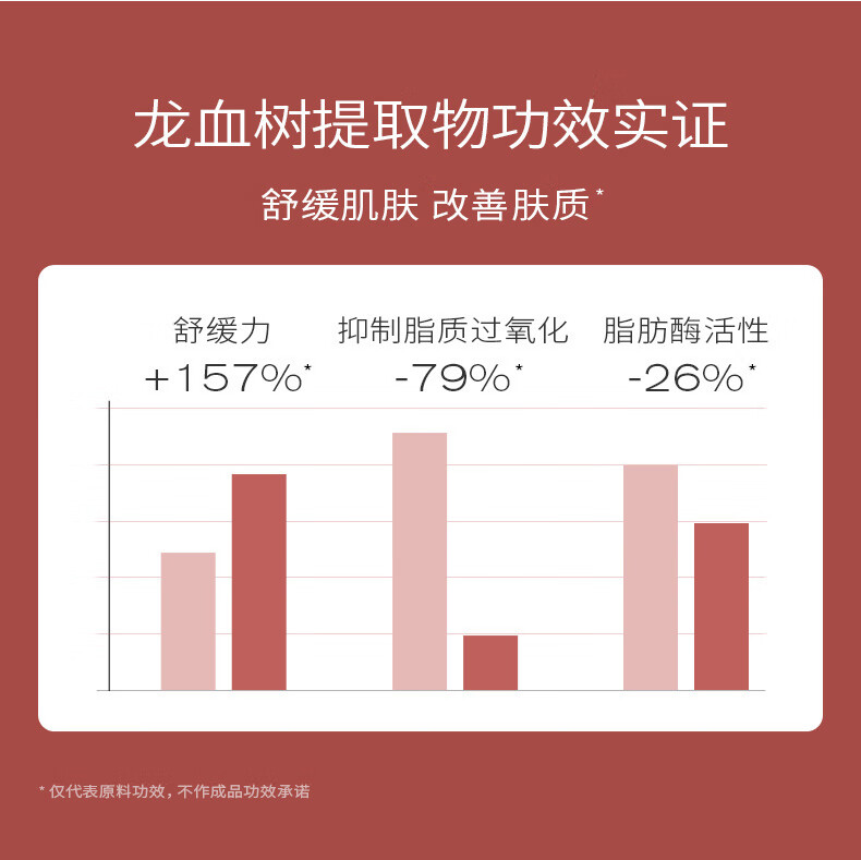 PMPM水杨酸清洁泥膜乳糖酸泥膜补水涂抹面膜清洁毛孔 水杨酸清洁泥膜40g