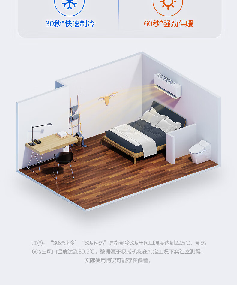 华凌空调挂机 新能效一级1.5匹变频冷暖壁挂式空调 智能控制 防直吹 N8HE1 【神机升级1.5匹 35HE1PRO】电量查询