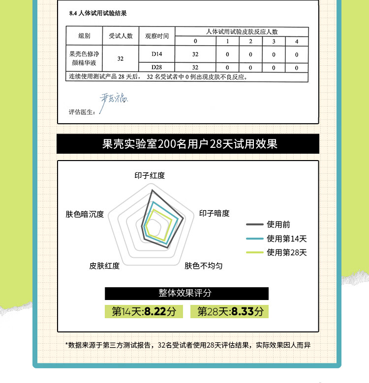 果壳113色修精华液烟酰胺祛淡化痘红印修护提亮肤色控油面部原液 【舒缓修护红印脸】色修精华