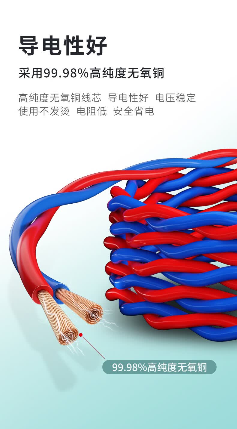 RVS电线详情_02.jpg