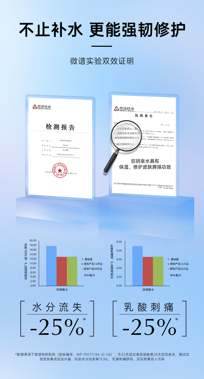 弥玥泉冰川温泉水保湿喷雾小分子补水修护爽肤水 敏感肌可用 750ml