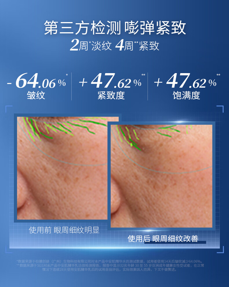 凌博士青春玻尿酸水乳护肤套装女补水保湿紧致提拉抗皱化妆品送女友礼物 【保湿紧致】青春水乳