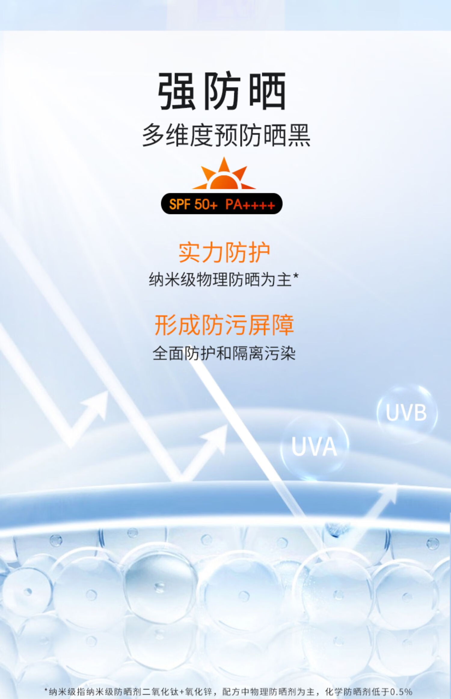 纽西之谜（geoskincare） 防晒霜隔离霜妆前乳小橙伞水感打底女面部高倍保湿隔离霜二合一 软管装40ml
