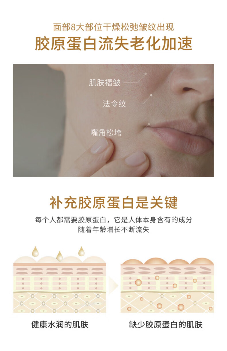 RSAS 抗皱修护面霜 弹润滋养提拉紧致淡纹 补水保湿改善细纹紧致轮廓 弹润紧致水乳套装【联合研发】