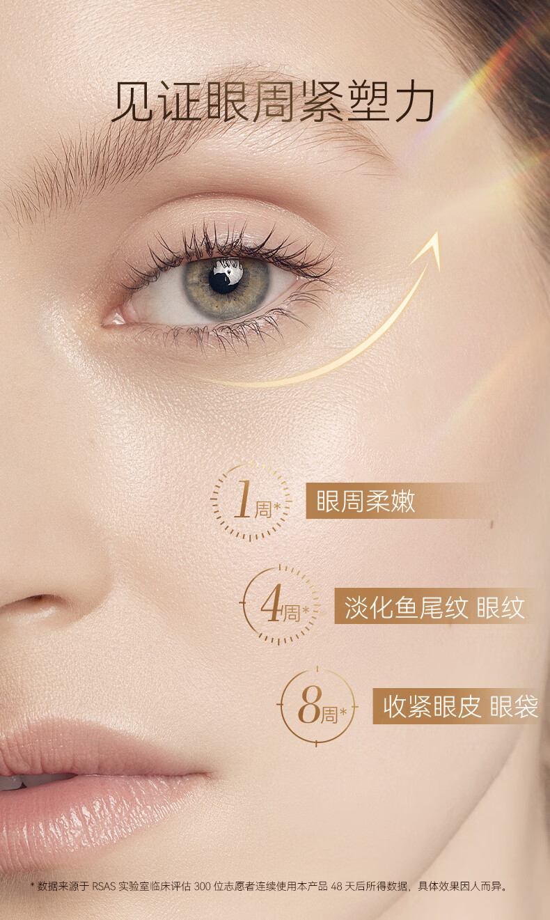 RSAS眼霜 提拉紧致淡化黑眼圈细纹眼纹眼袋 白松露日夜分时眼霜30g