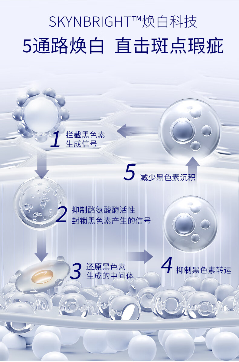 肌肤未来（SKYNFUTURE）377美白淡斑精华水乳护肤品套装 保湿补水提亮肤色男女士元旦礼盒 377-正装-4件套【水乳精华面霜】