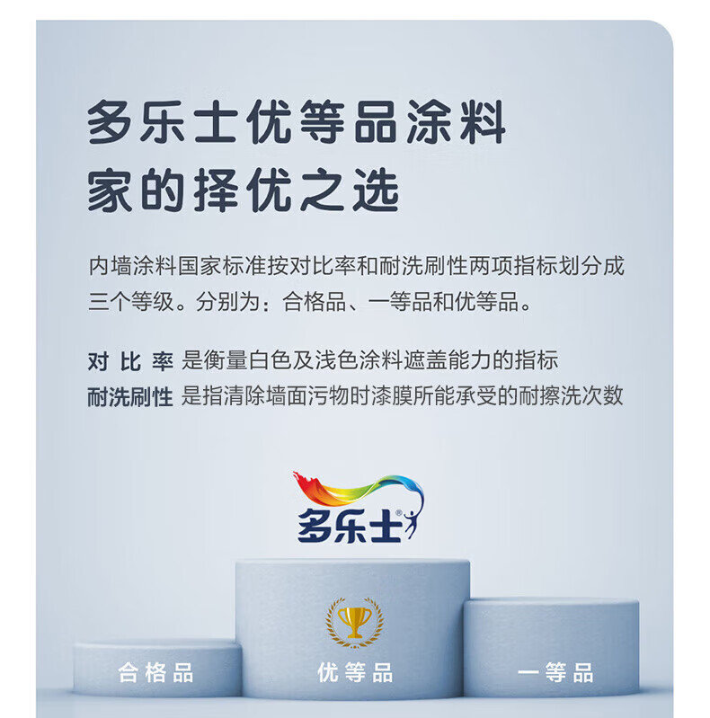 多乐士（Dulux）致悦竹炭抗甲醛无添加全效内墙乳胶漆墙面漆油漆涂料 墙漆A740+A748套装15L调色漆厂送定制品