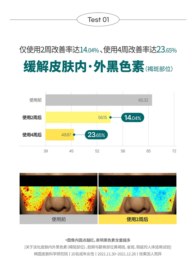 果达儿（goodal）青橘VC精华贴片面膜补水保湿褪斑韩国进口白皙提亮肤色脸部 1片