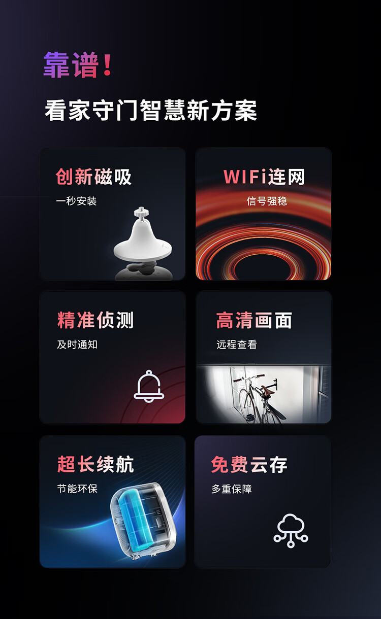 神眸家门口楼道摄像头 免插电监控器 打孔磁吸远程夜视手机无线wifi家用室内电池充电户外太阳能高清夜视手机远程磁吸免打孔 【升级款90%选择】BC22S-白色详情图片44