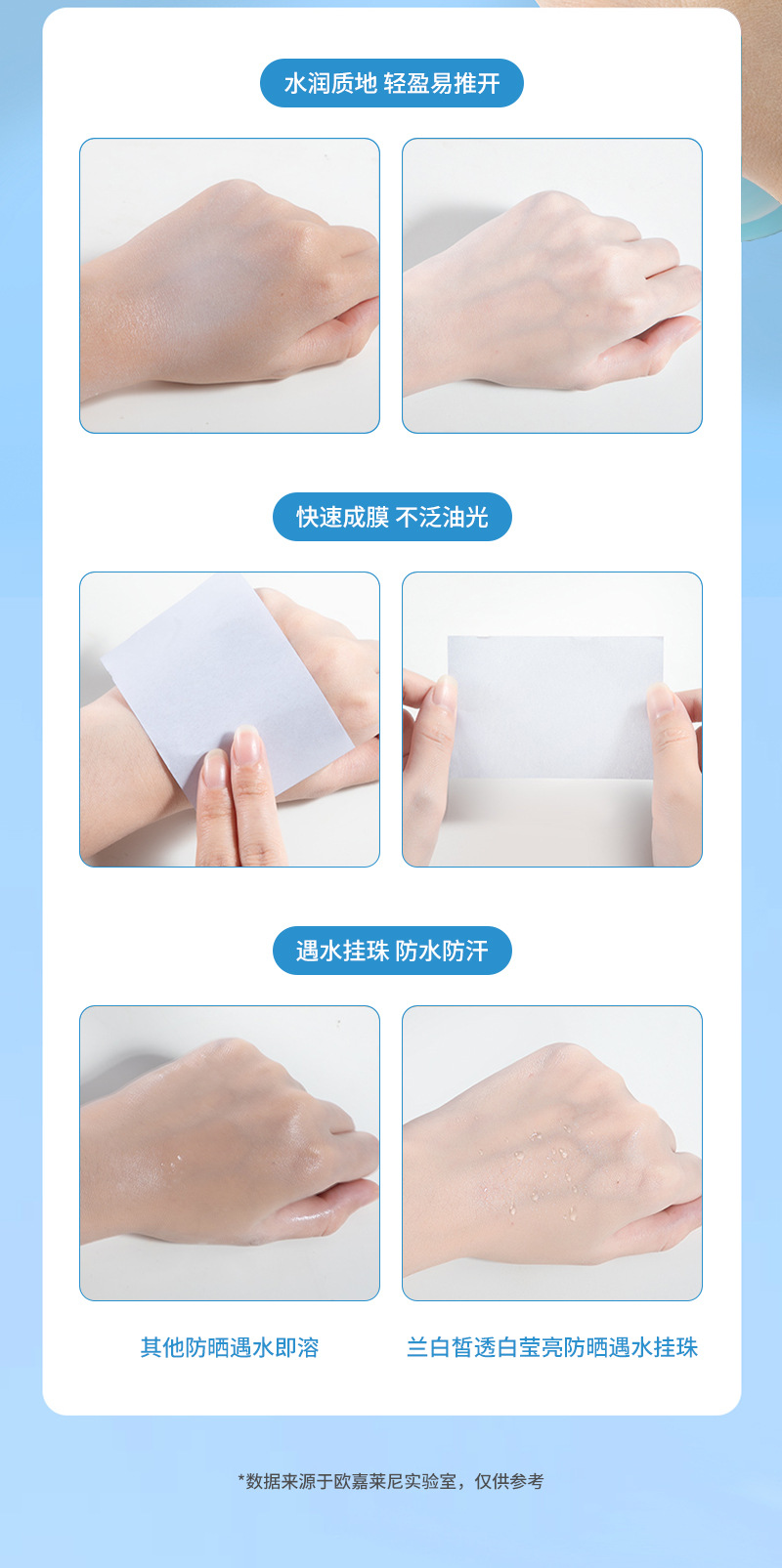 欧嘉莱尼美白防晒喷雾隔离UVA/UVB防晒伤水润保湿防水防汗物化结合防晒霜 120ml