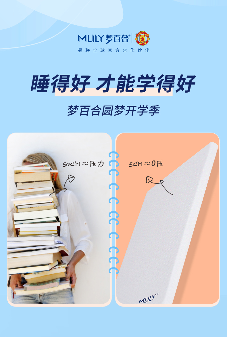 梦百合慢回弹记忆棉零压床垫学生宿舍寝室租房单人床垫5cm防滑凝胶软垫 开学季0压薄垫【省心卷装 方便携带】 90*190*5cm