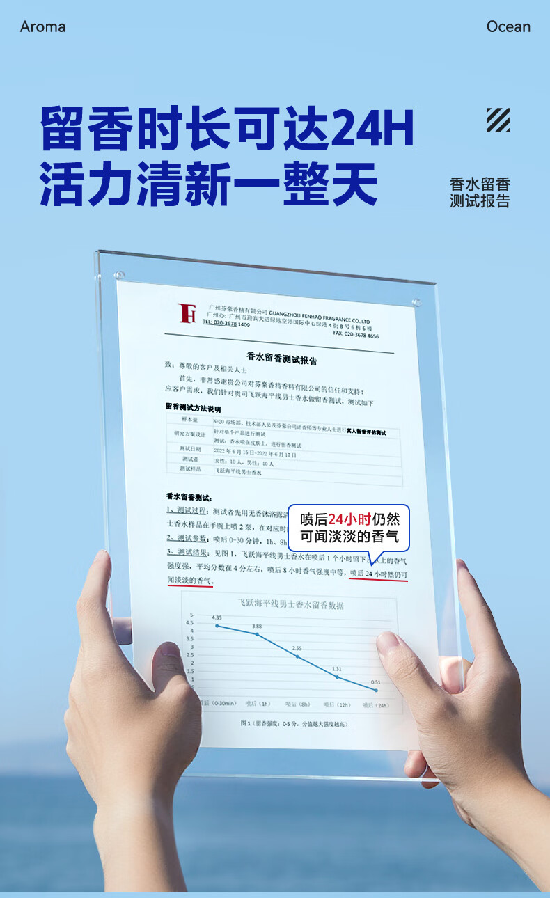 海洋至尊（HAIYANGZHIZUN）飞跃海平线香水淡香清新海洋香氛生日礼物海洋至尊ZSEA男士专用 香水+口腔喷雾 100ml