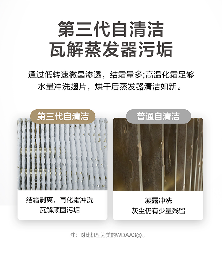 美的（Midea）空调 智弧系列大1匹\/1.5匹 新能效变频冷暖 壁挂式挂机卧室客厅家用 智能家电  1.5匹–适用面积15-23㎡