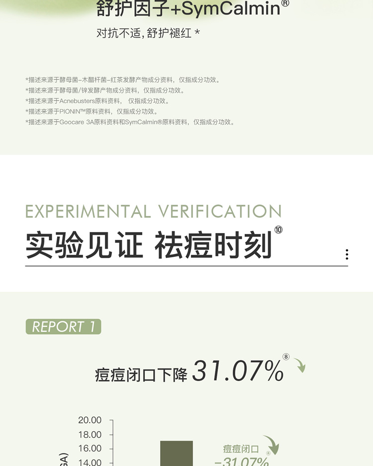 三月理 抗痘柔肤露100ml油痘肌清爽温和祛痘平衡水油痘印男女补水保湿