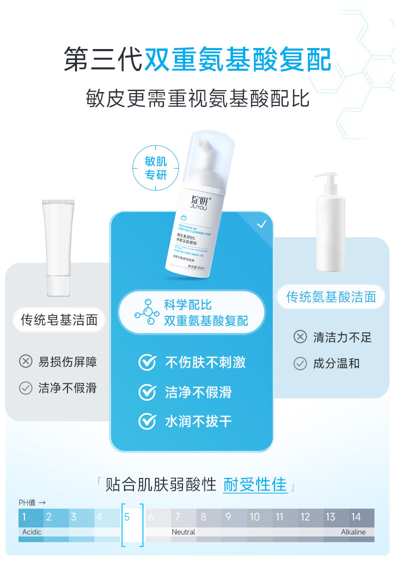 绽妍洗面奶 氨基酸洁面慕斯 泡沫绵密 补水保湿 温和清洁敏肌男女 洁面100ml