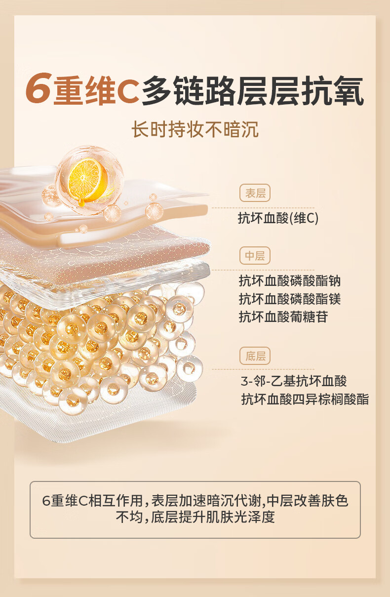 FV六重维C水光精华双层气垫CC霜水润遮瑕保湿控油不脱妆粉底液 双层遮瑕气垫自然色