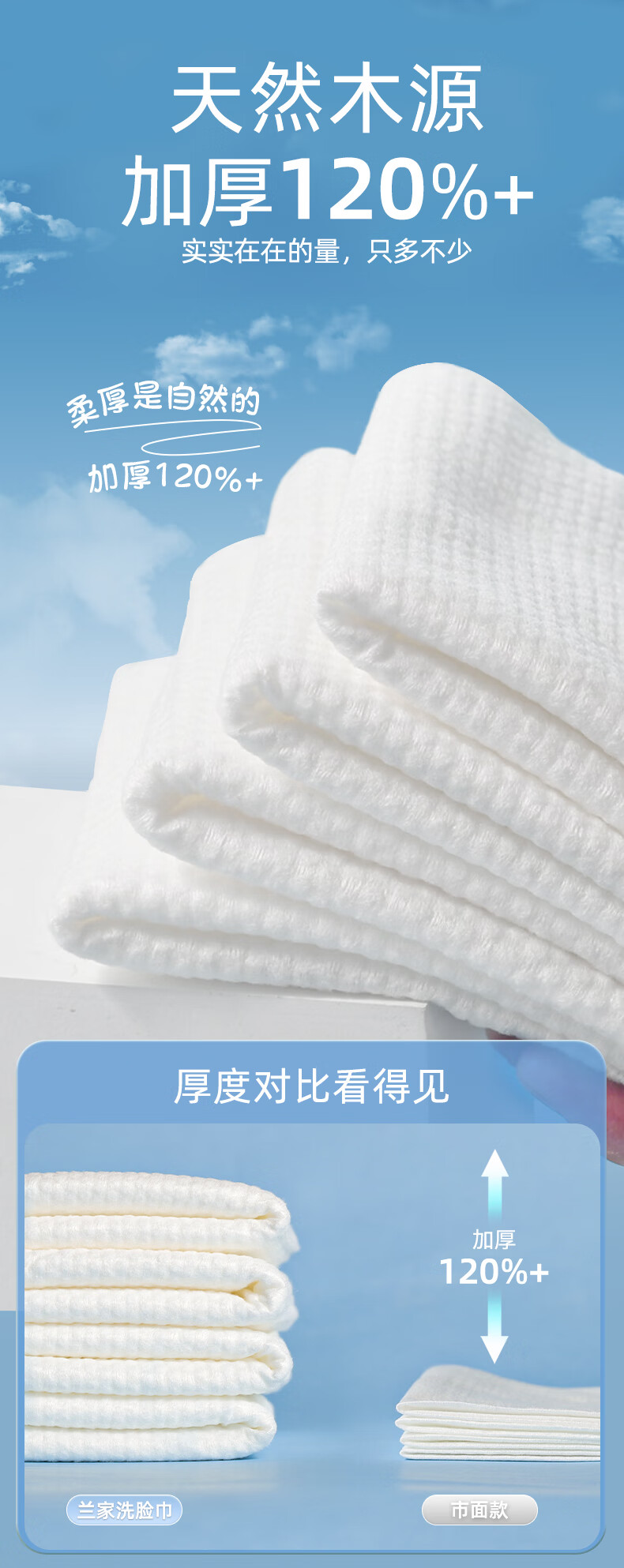 兰家悬挂式一次性洗脸巾抽取式加厚大号珍珠纹擦脸巾家庭装超大包 巨无霸【一包顶10包】超厚可悬挂 【95%】3提超大包共1500g