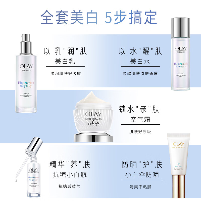 玉兰油（OLAY）小白瓶美白水乳护肤品套装女抗糖淡斑烟酰胺保湿化妆品全套生日礼 【礼盒装】美白水+乳+面霜14g*2