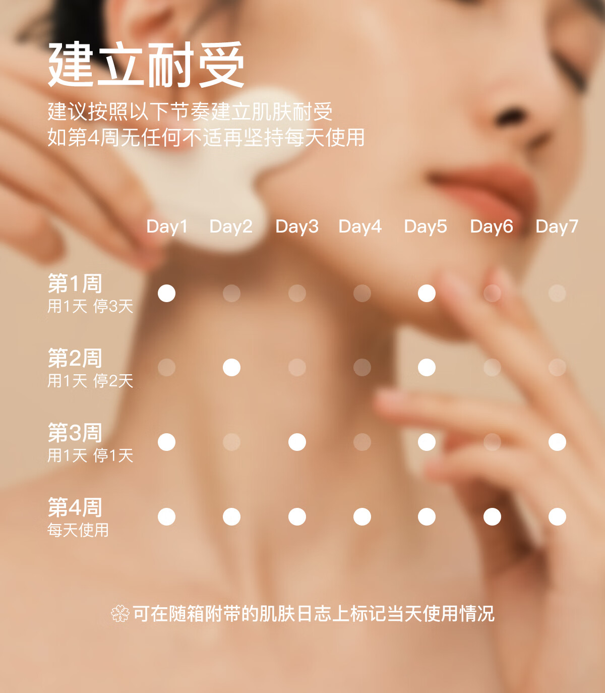 茉珂（mooklook）【会员专享】抗皱紧致美容油淡纹紧致面部舒缓精华油 5ml（体验装）