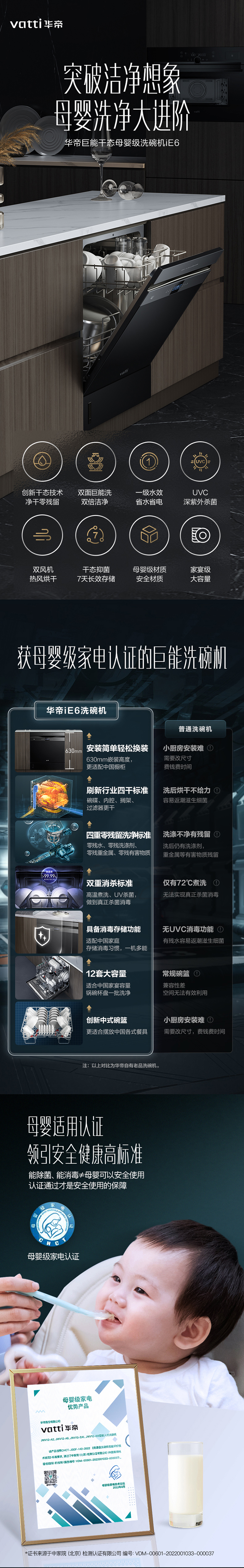 华帝（VATTI）12套大容量 全自动家用洗碗机嵌入式 新一级水效 紫外线消毒 热风烘干 168H长效存放刷碗机iE6