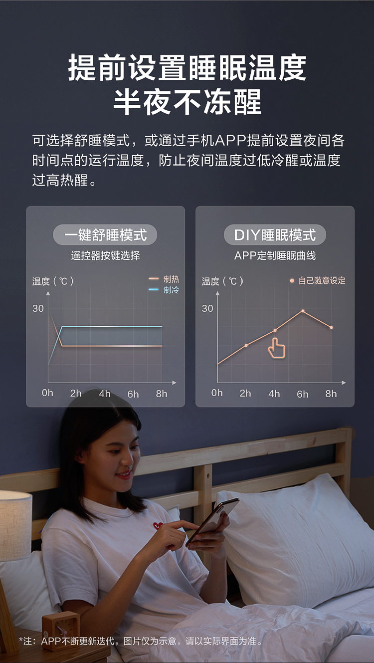 美的（Midea）空调 智弧系列大1匹\/1.5匹 新能效变频冷暖 壁挂式挂机卧室客厅家用 智能家电  1.5匹–适用面积15-23㎡