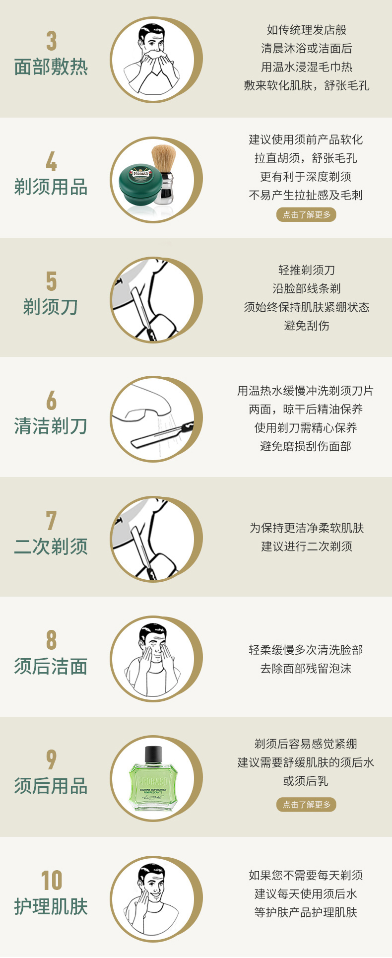 PRORASO 意大利进口男士剃须泡沫刮胡子泡沫软化胡须剃须啫喱 清爽祛油桉树薄荷 300ml