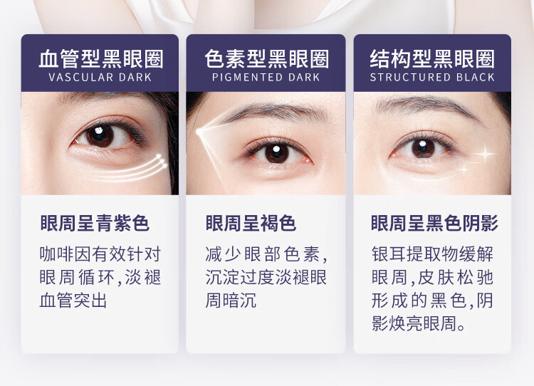 雾屿森林 Folin眼霜细纹黑眼圈熬夜咖啡因补水保湿抚皱修护眼周熊猫眼 1支20g