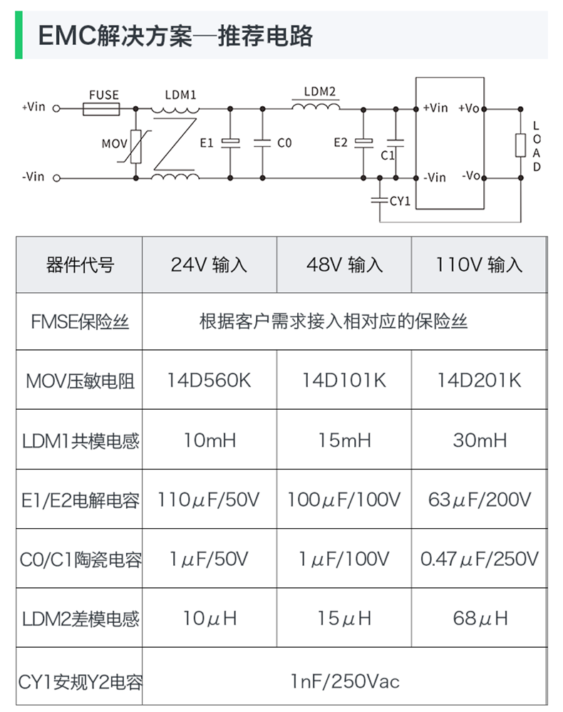 9，海淩科URB2405LMD-30WR3直流隔離電源模塊24轉3.3/9/12/15/24V單路輸出 URB2403LMD-30WR3【24轉3.3V】