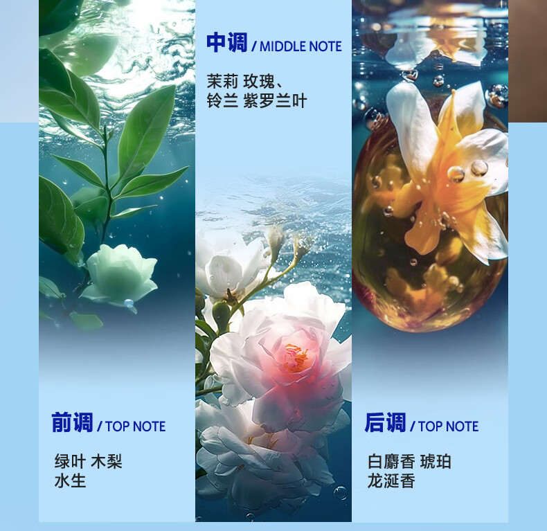 海洋至尊（HAIYANGZHIZUN）飞跃海平线香水淡香清新海洋香氛生日礼物海洋至尊ZSEA男士专用 香水+口腔喷雾 100ml