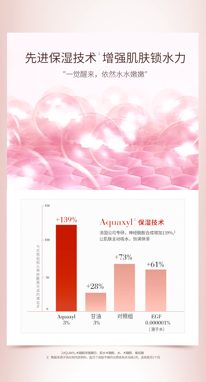 法兰琳卡（FRANIC） 山茶花护肤套装礼盒化妆品补水保湿清爽提亮肤色女38节 【保湿补水】礼盒+紧致霜