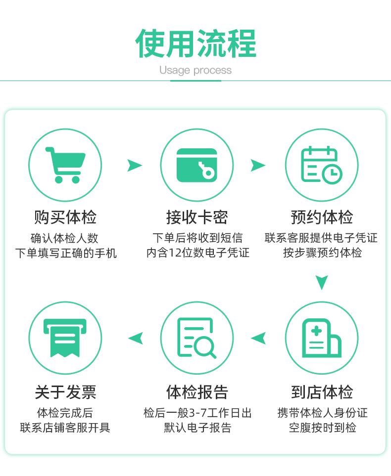 14，愛康國賓躰檢套餐 頭部/胸肺部CT檢查青中老年爸媽父母男士女士 北京上海廣州深圳成都天津重慶全國通用 頭CT版 電子券