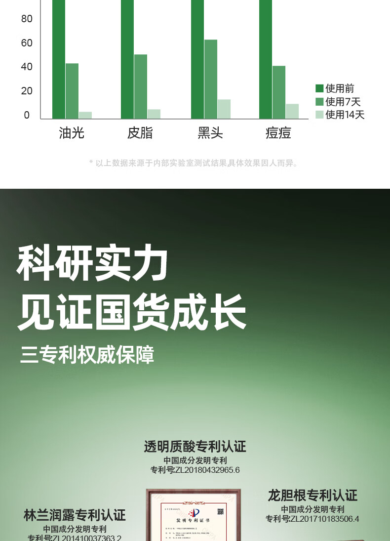 汉和中方男士植萃洗面奶深层清洁毛孔控油洁面乳男保湿舒缓 一盒装