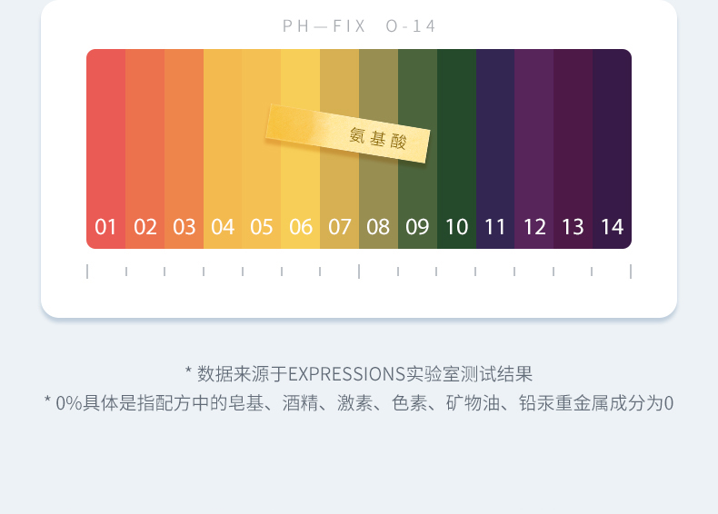 EXPRESSIONS新加坡进口氨基酸除螨洗面奶控油祛痘去黑头收缩清洁毛孔洁面乳 氨基酸洁面乳120g