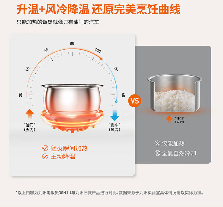 电饭煲30N1U详情-1031---上_07.jpg