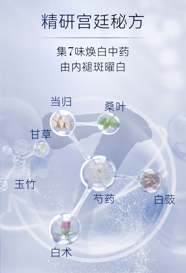 RSAS祛斑美白精华液 雀斑晒斑黑斑黑色素提亮肤色 美白精华液