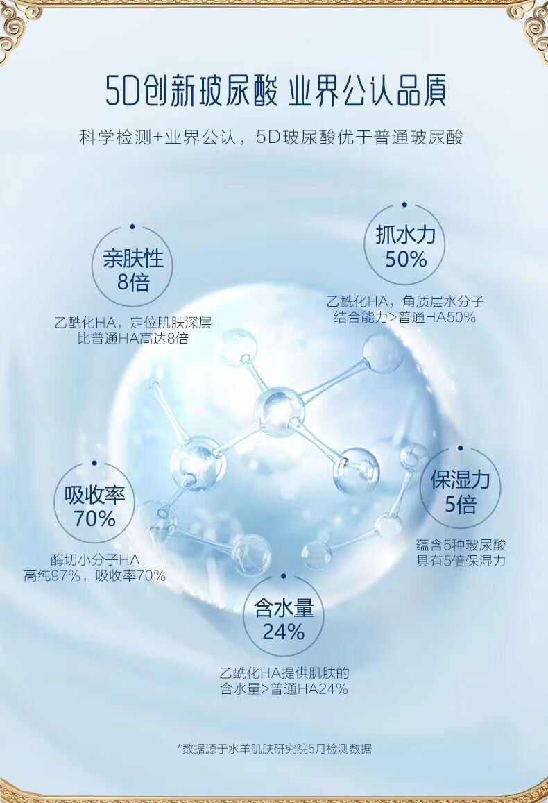 御泥坊玻尿酸面膜女深层补水保湿嫩肤细腻清洁毛孔提亮肤色秋冬面膜 玻尿酸补水保湿面膜30片